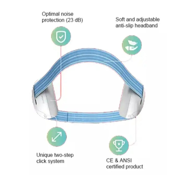 Travel Essentials: Baby Ear Defenders for Sensitive Ears